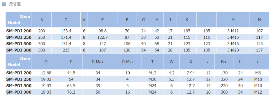 65e97806d3c69.png 640844561187c.png