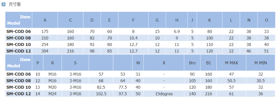 65e97bda6f772.png 64083c31ed534.png