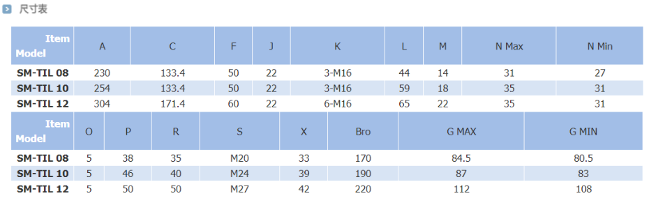 65e97de21f0bc.png 64083a554e2e2.png