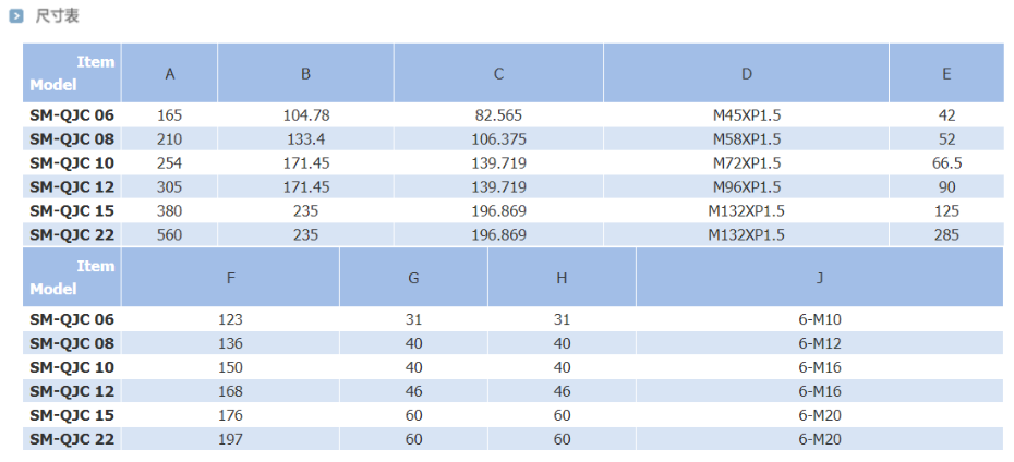 65e97ef24afdd.png 640838f14d395.png