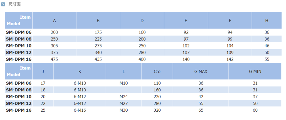 65e97f9a866fb.png 640837a546282.png