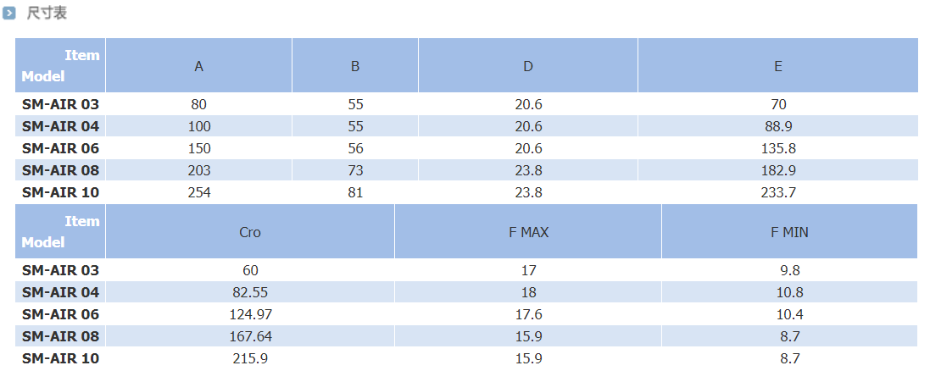 65e97fd9945b0.png 6408352a9c9f0.png